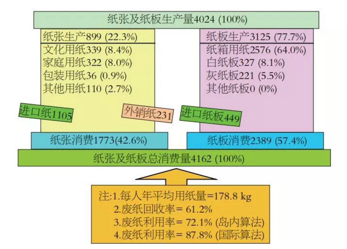 QQ图片20190726083632.png